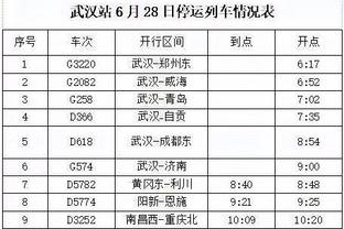 前三节低迷！拉塞尔18投7中17分 追分时刻两记三分乏善可陈